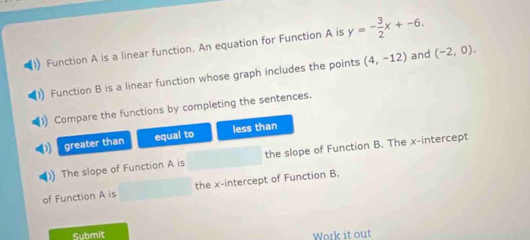function a is a linear function. an equation for function a is $y = -\f…