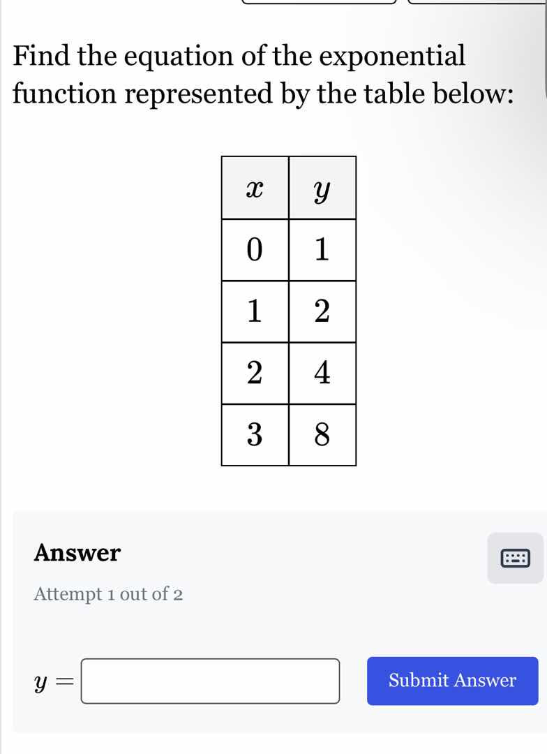 find the equation of the exponential function represented by the table …
