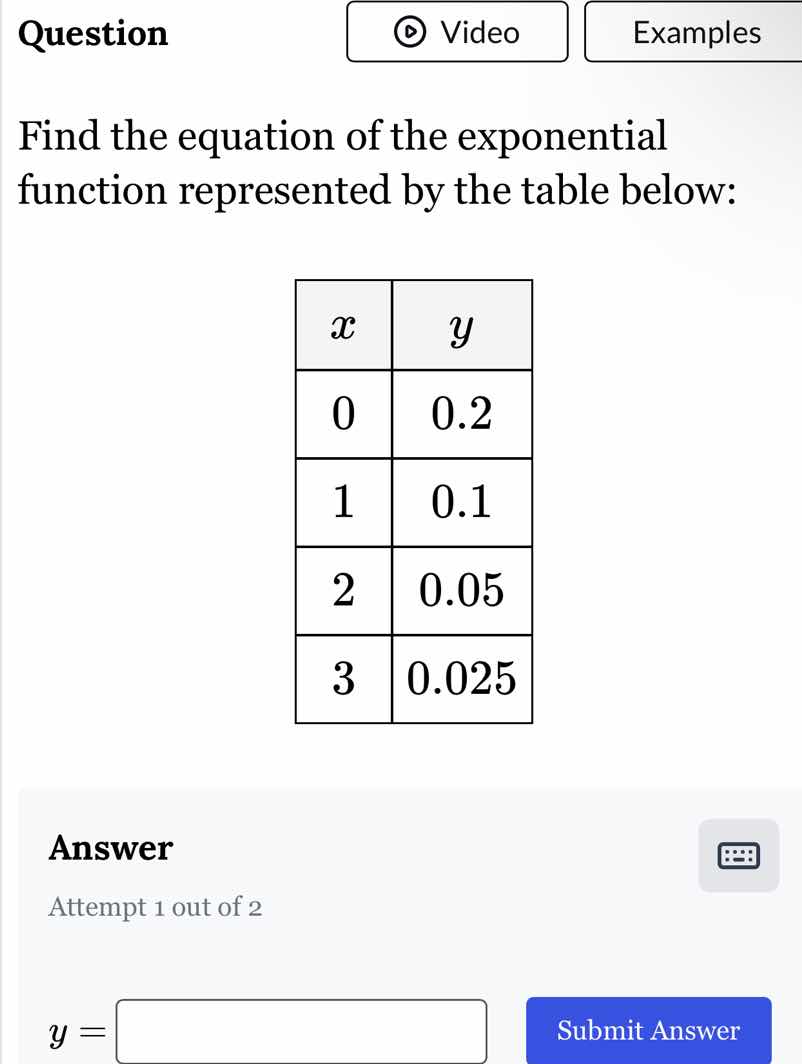 question find the equation of the exponential function represented by t…