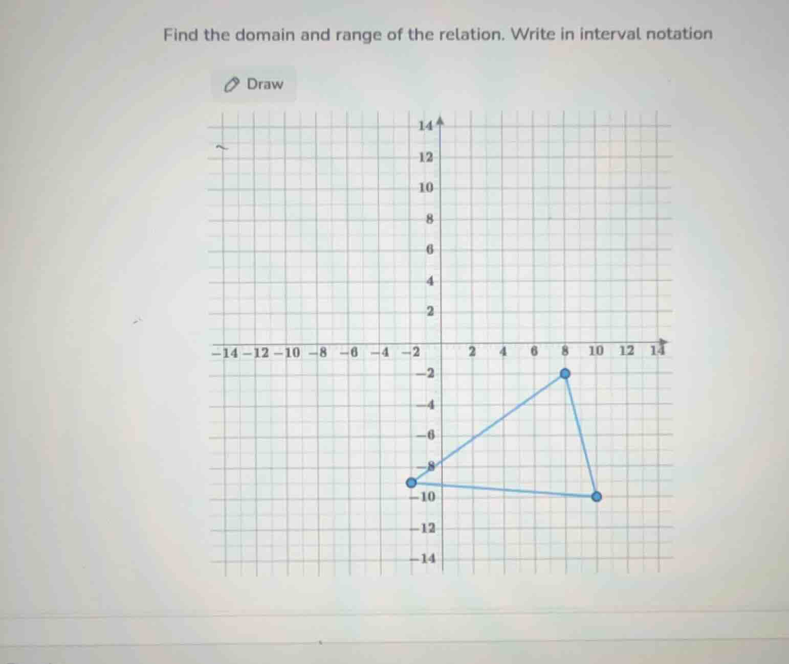 find the domain and range of the relation. write in interval notation