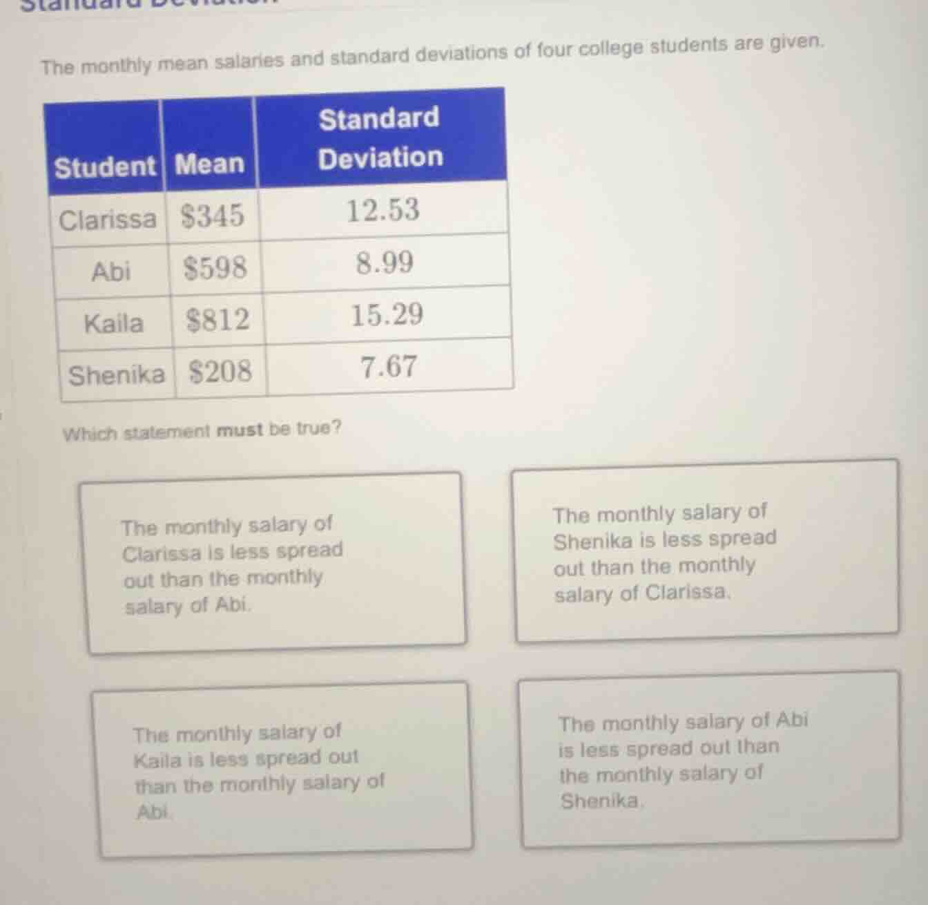 the monthly mean salaries and standard deviations of four college stude…