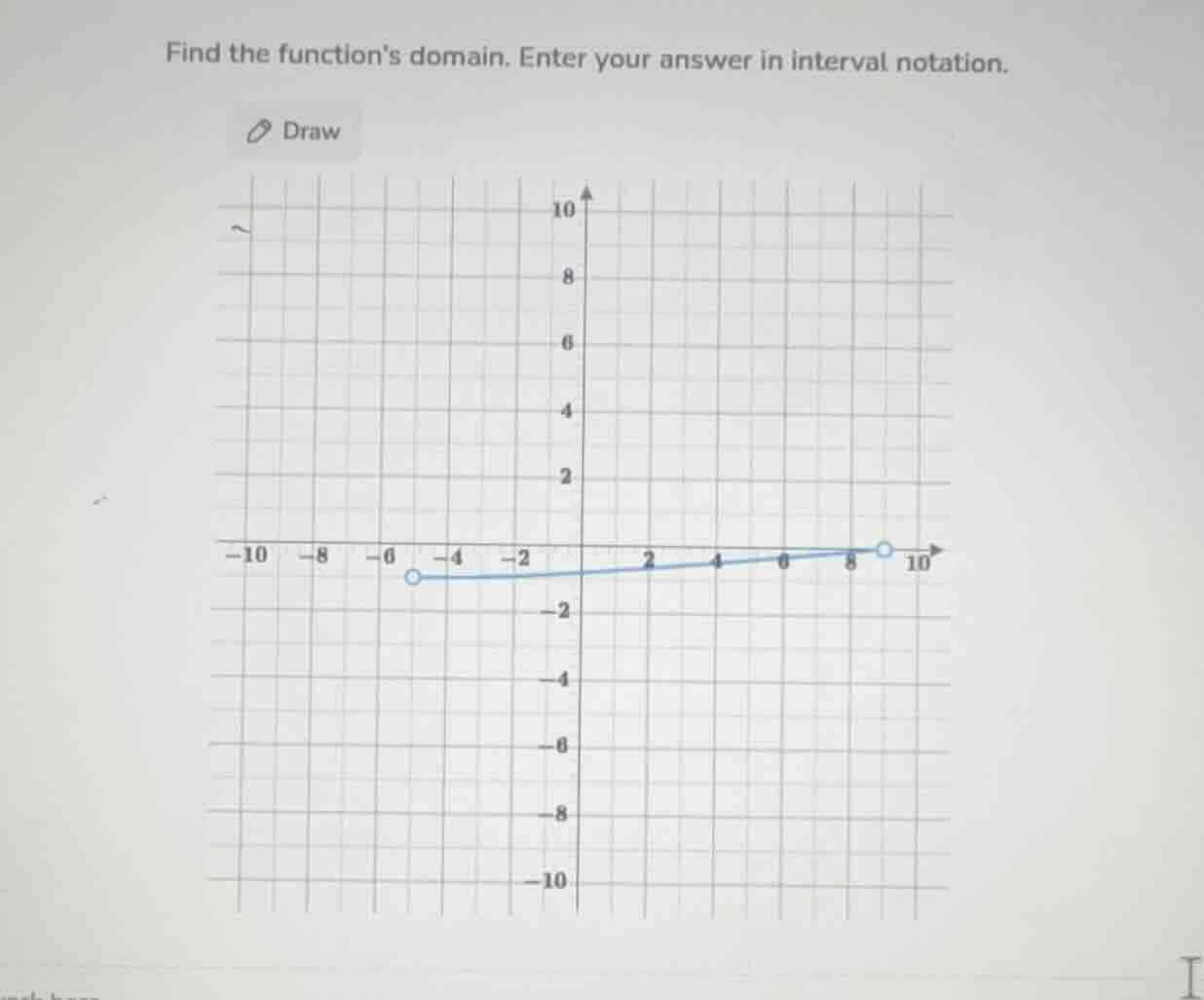 find the functions domain. enter your answer in interval notation.
