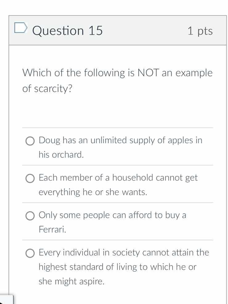 question 15 1 pts which of the following is not an example of scarcity?…