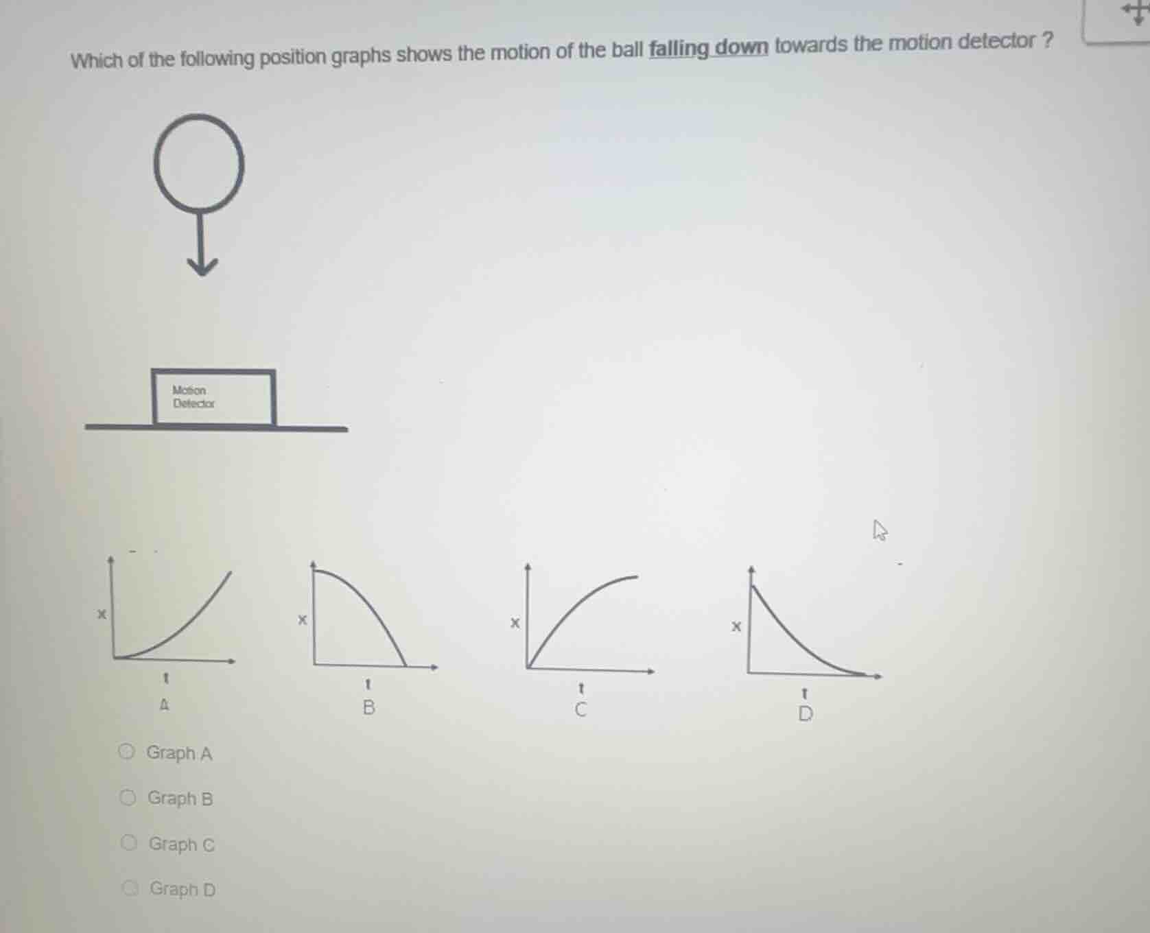 which of the following position graphs shows the motion of the ball fal…