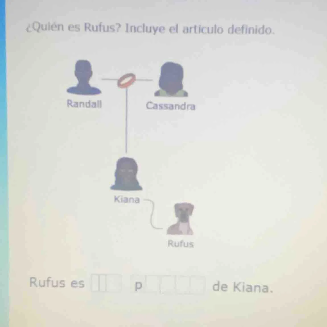 ¿quién es rufus? incluye el artículo definido. randall cassandra kiana …