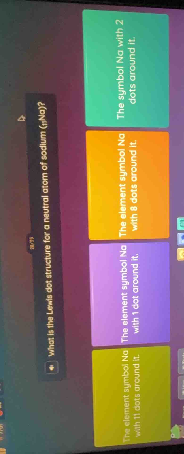 what is the lewis dot structure for a neutral atom of sodium (₁₁na)? th…