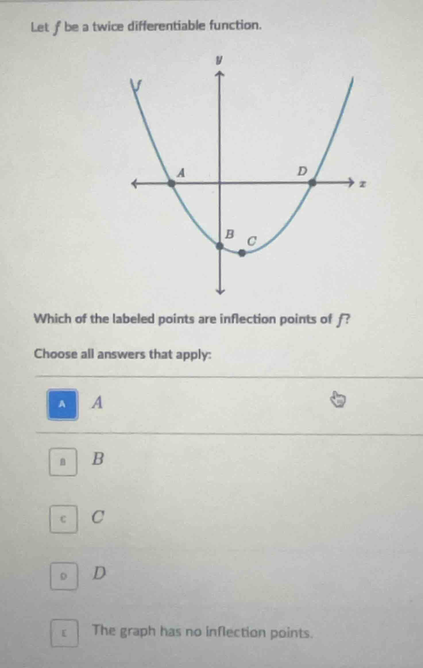 let f be a twice differentiable function. which of the labeled points a…