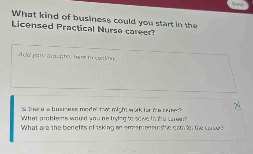 what kind of business could you start in the licensed practical nurse c…