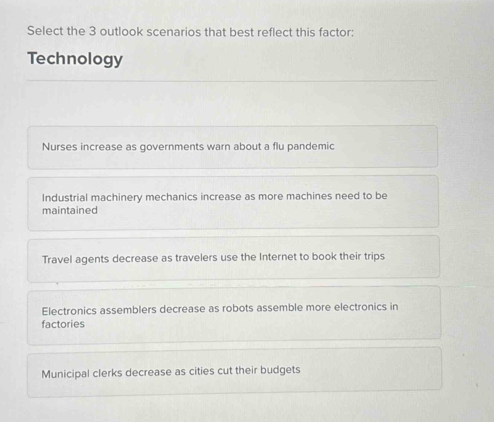 select the 3 outlook scenarios that best reflect this factor: technolog…