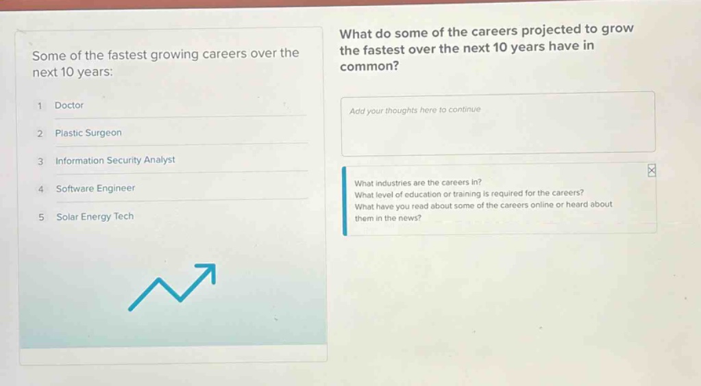 some of the fastest growing careers over the next 10 years: 1 doctor 2 …