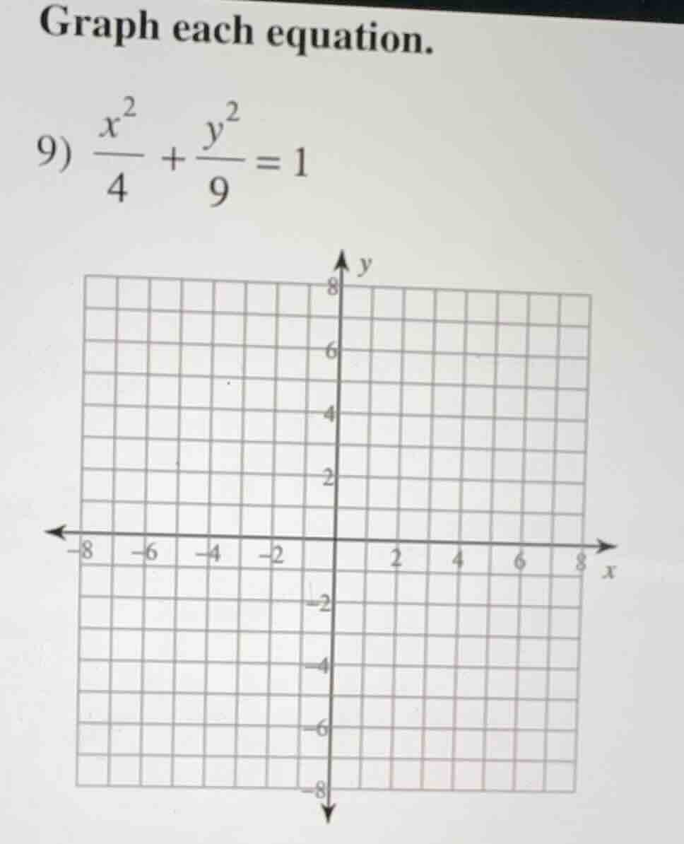 graph each equation. 9) $\\frac{x^2}{4} + \\frac{y^2}{9} = 1$ graph wit…