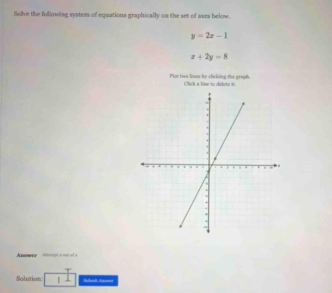 solve the following system of equations graphically on the set of axes …