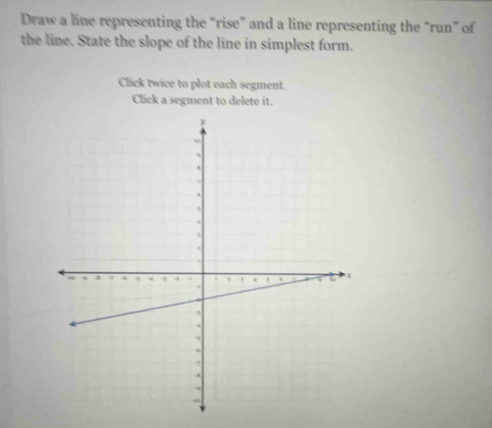 draw a line representing the ise\ and a line representing the un\ of th…