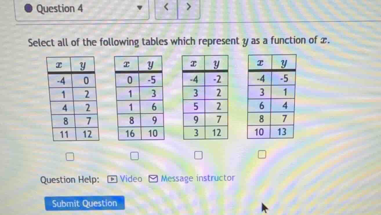 question 4 select all of the following tables which represent y as a fu…