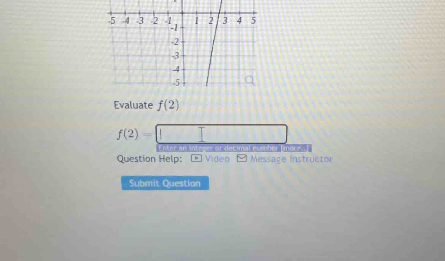 evaluate f(2) f(2) = enter an integer or decimal number more... questio…
