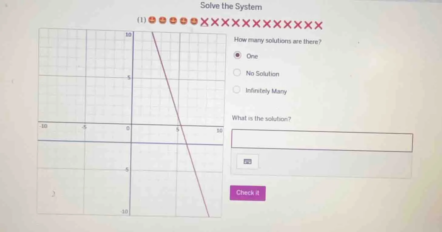 solve the system (1) how many solutions are there? one no solution infi…