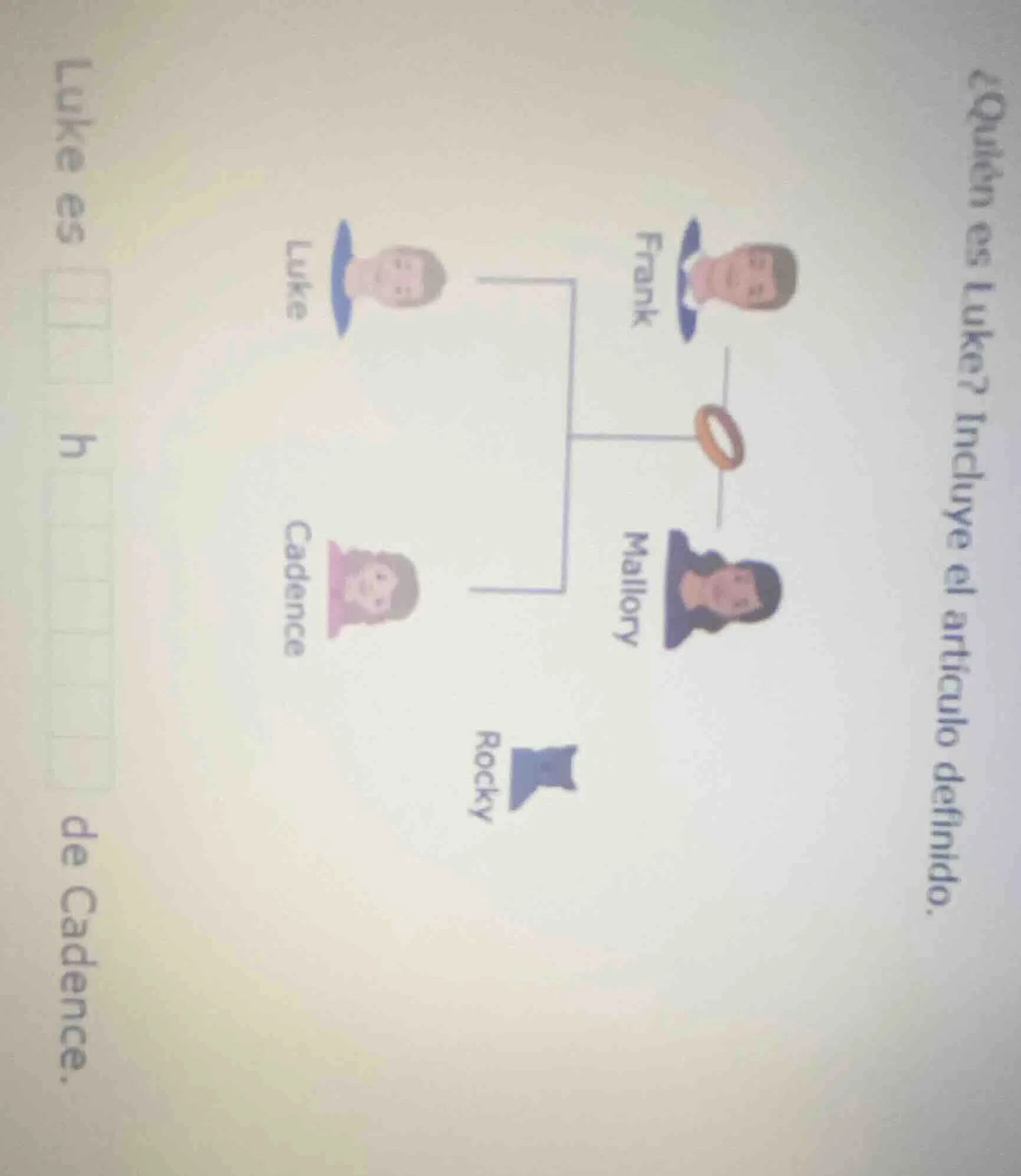 ¿quién es luke? incluye el artículo definido. luke es h de cadence. fam…