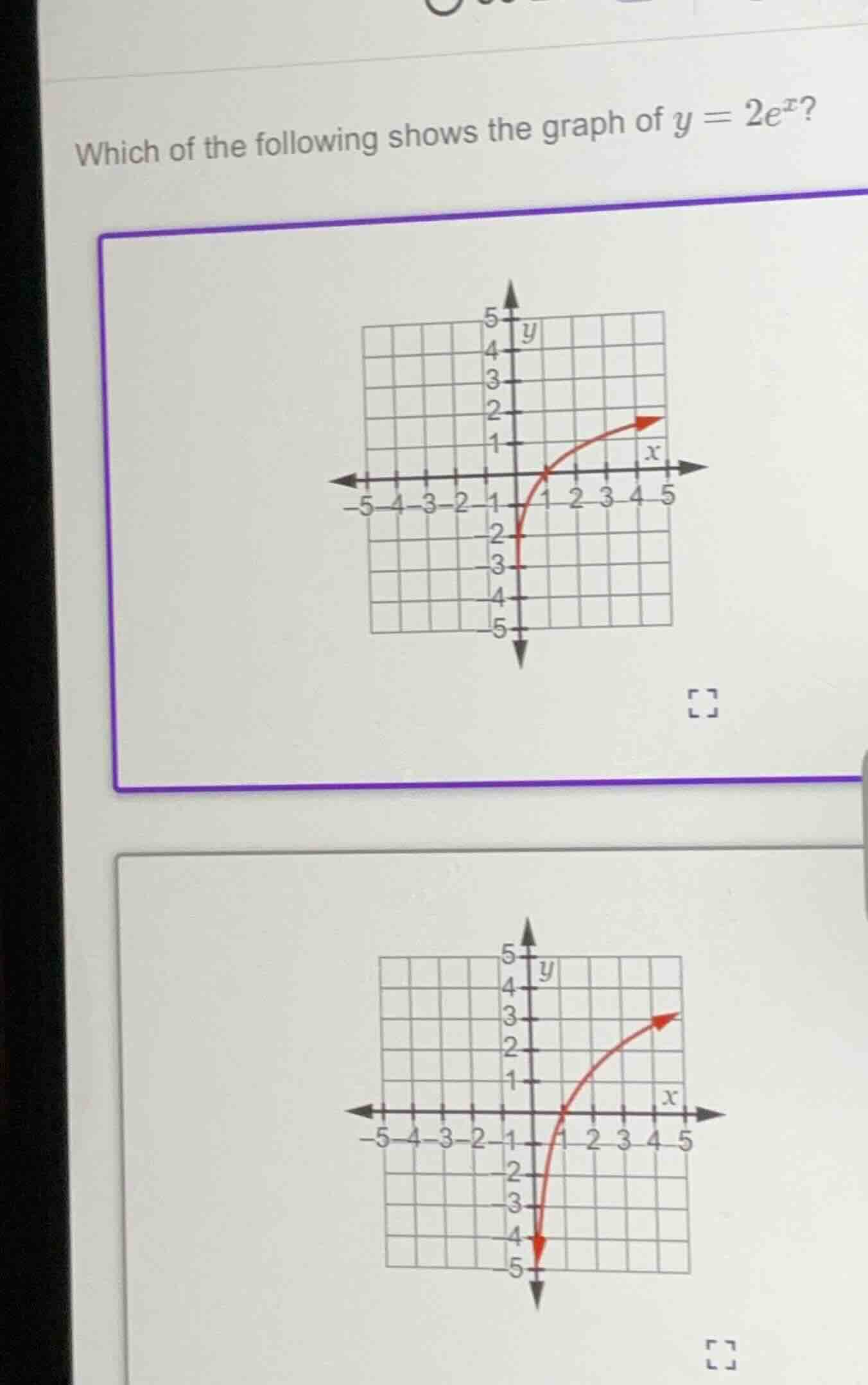 which of the following shows the graph of $y = 2e^x$?