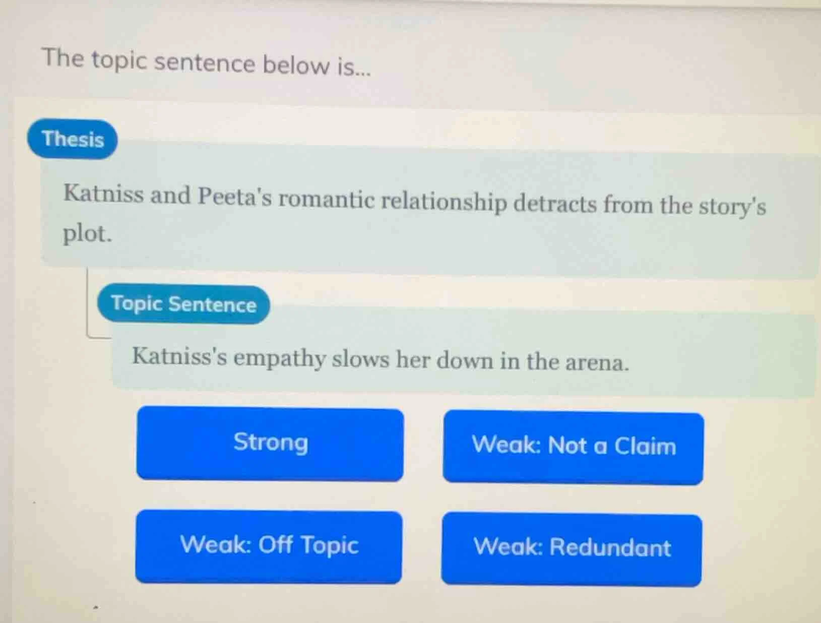 the topic sentence below is... thesis katniss and peetas romantic relat…