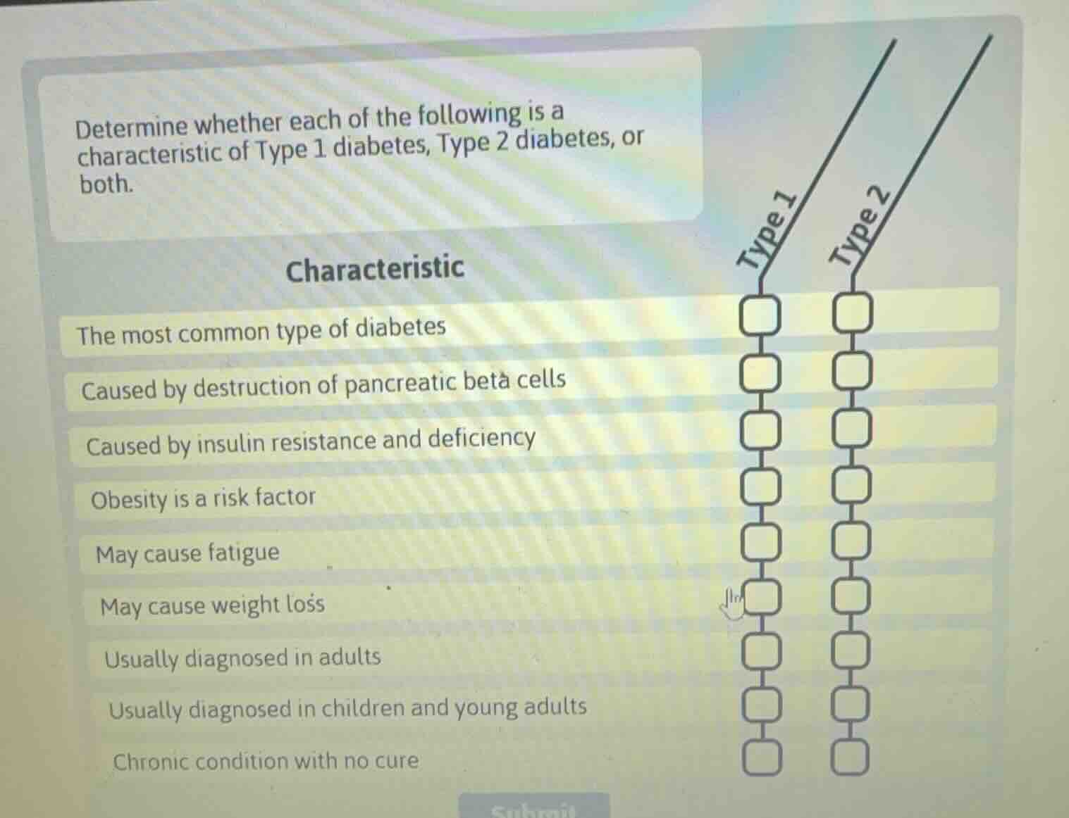determine whether each of the following is a characteristic of type 1 d…