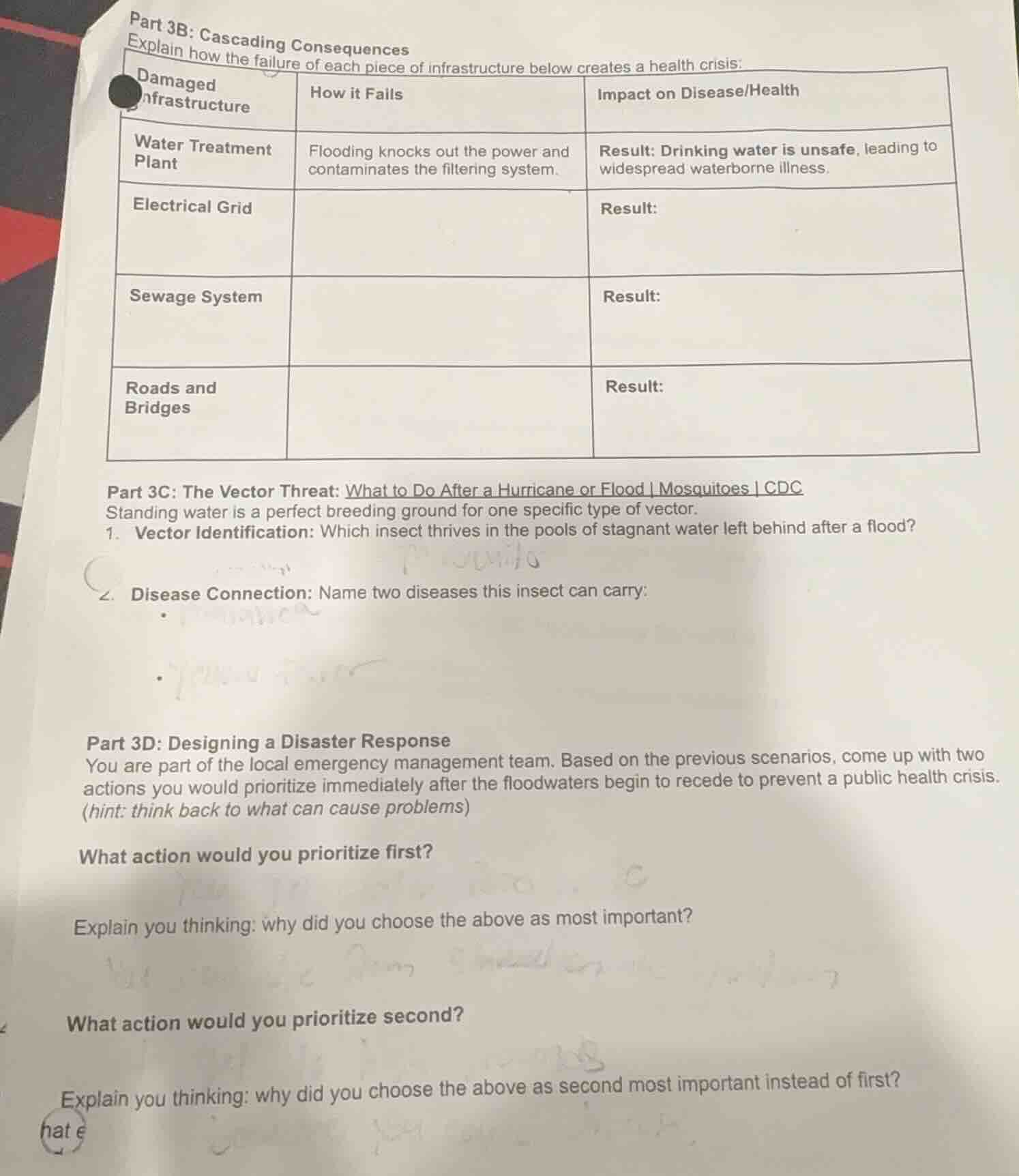 part 3b: cascading consequences explain how the failure of each piece o…