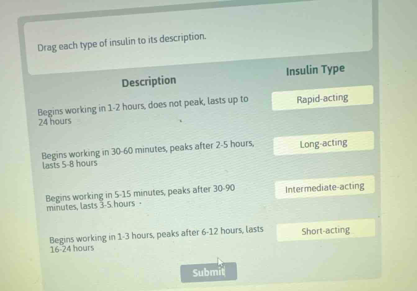 drag each type of insulin to its description. description insulin type …