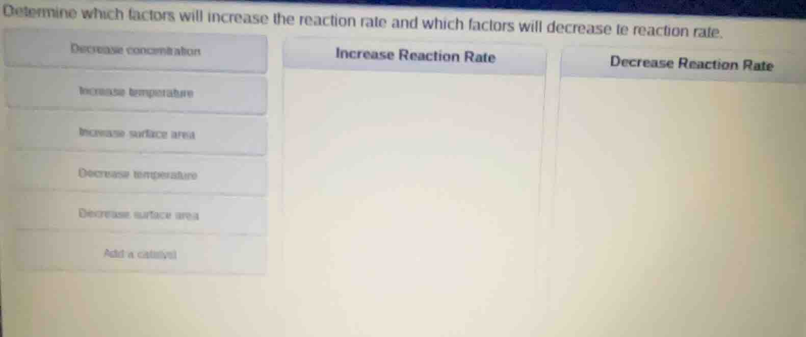 determine which factors will increase the reaction rate and which facto…