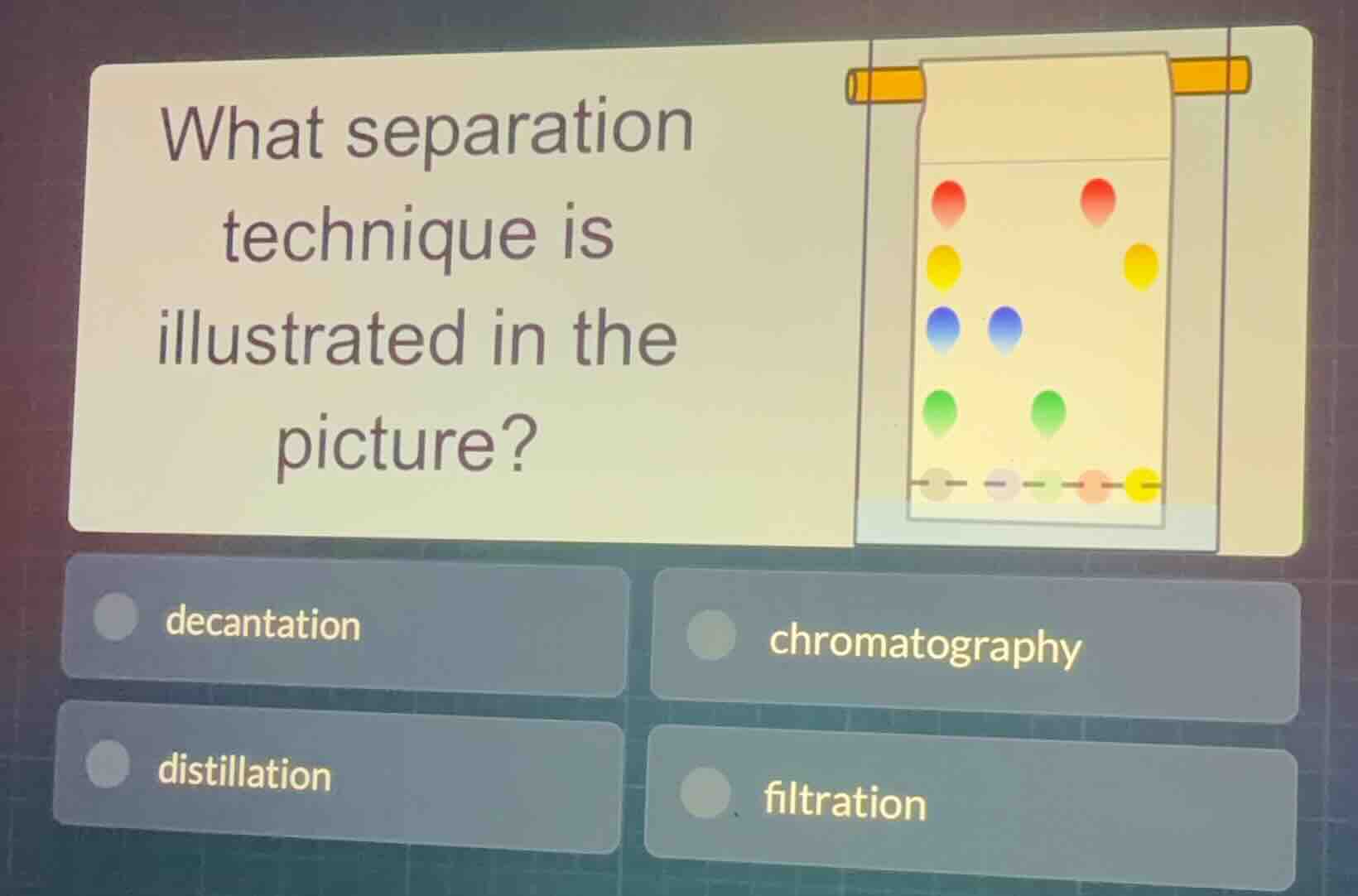 what separation technique is illustrated in the picture? decantation ch…