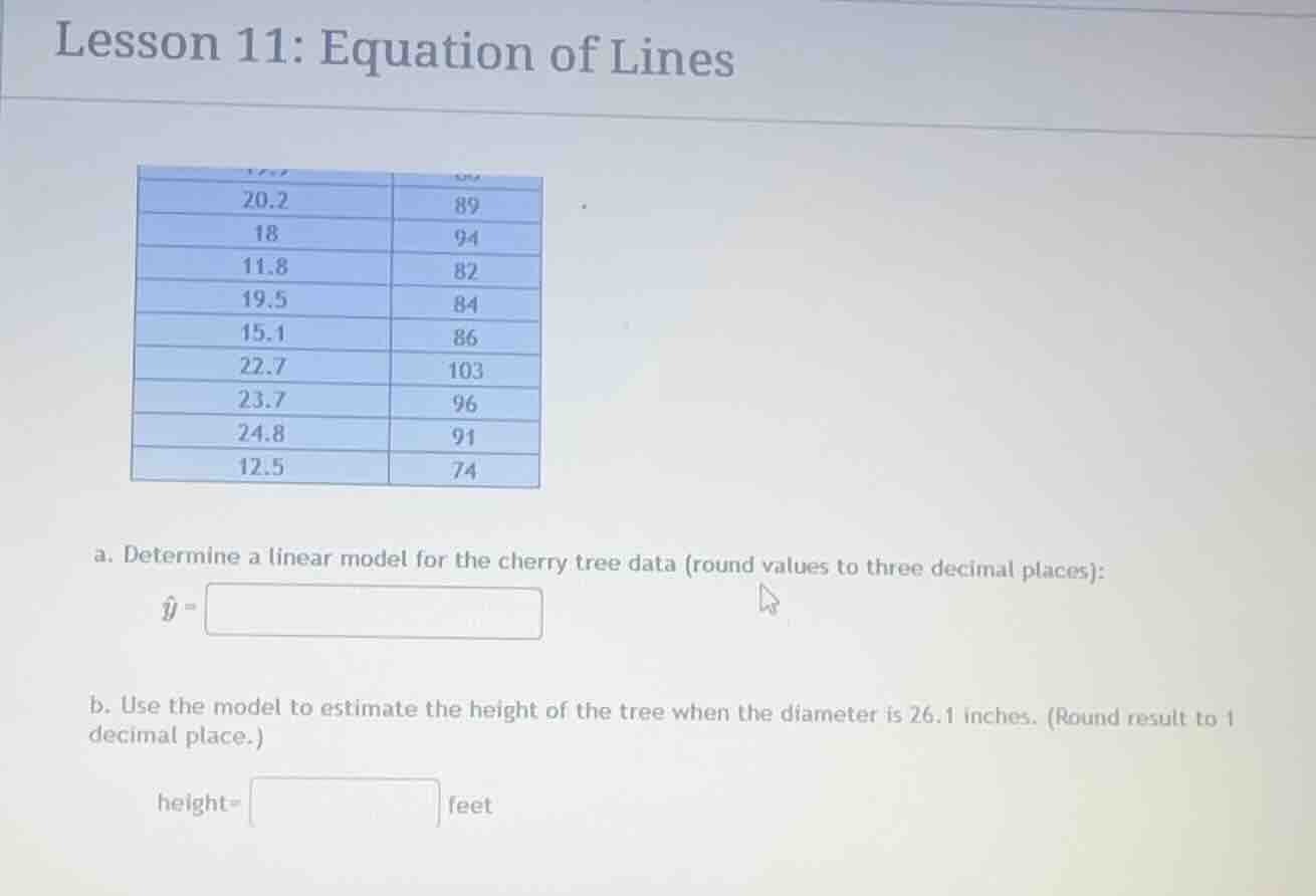 lesson 11: equation of lines | 20.2 | 89 | | 18 | 94 | | 11.8 | 82 | | …