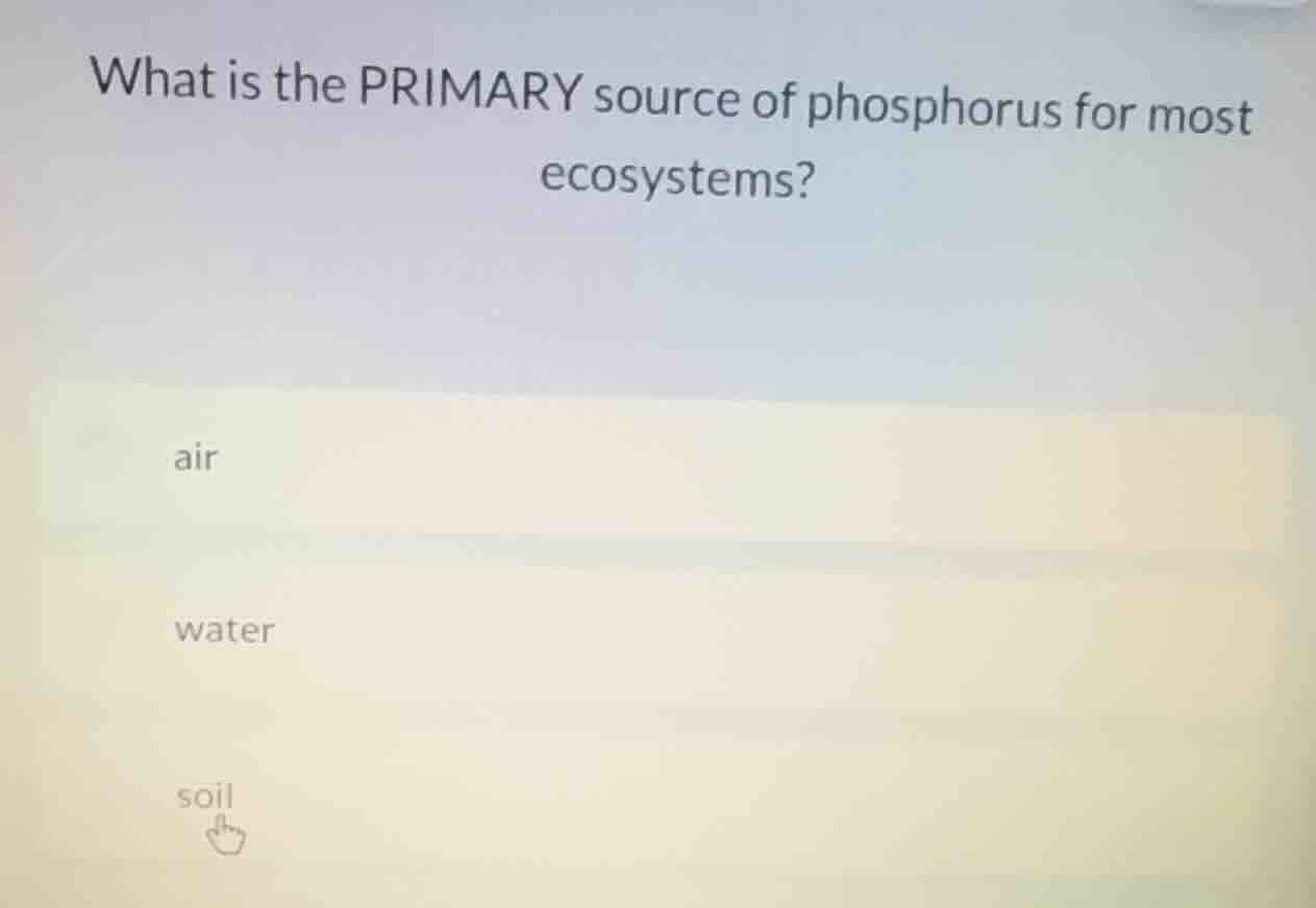 what is the primary source of phosphorus for most ecosystems? air water…