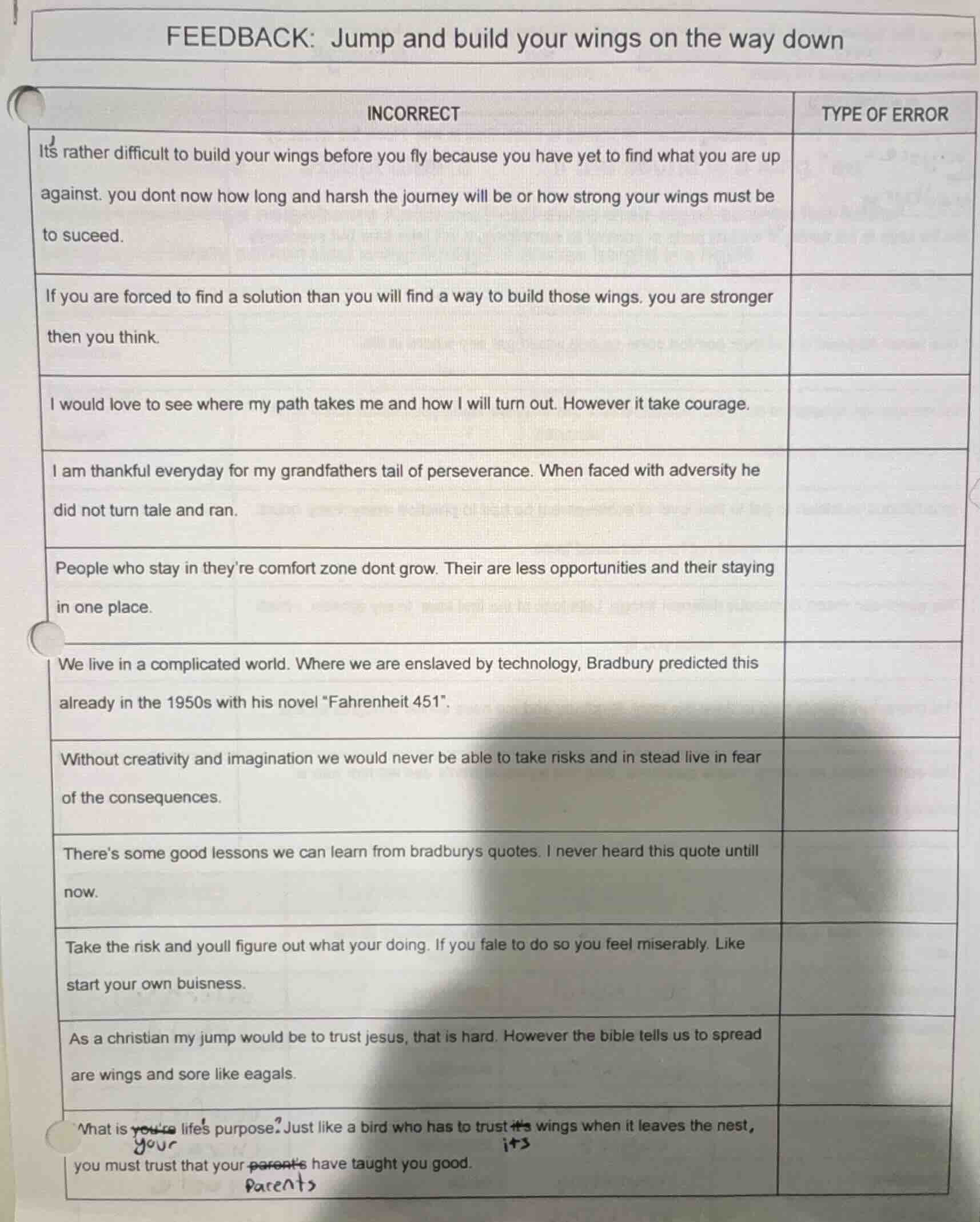 feedback: jump and build your wings on the way down incorrect | type of…