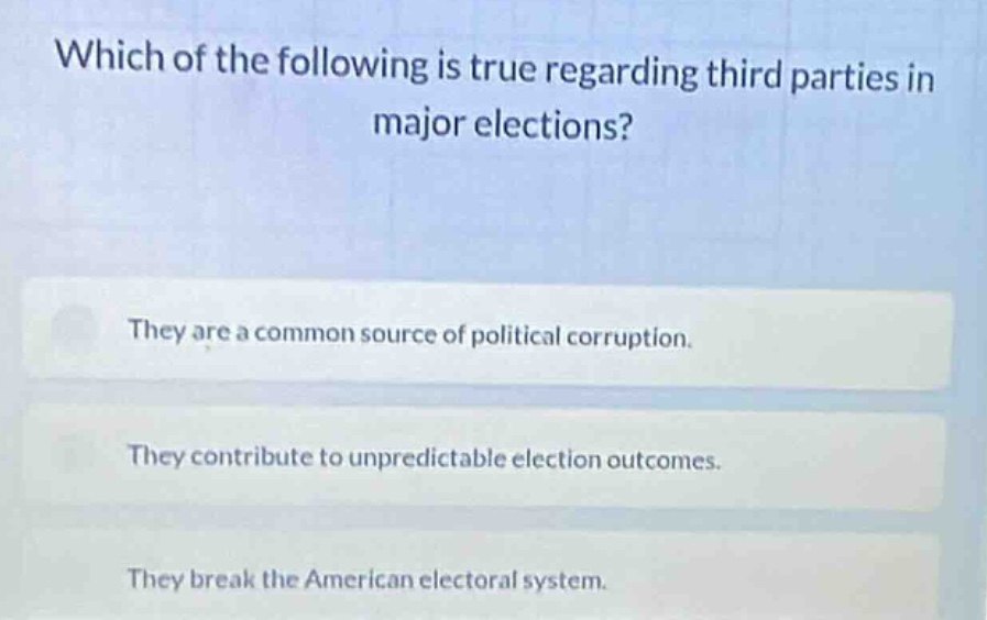 which of the following is true regarding third parties in major electio…