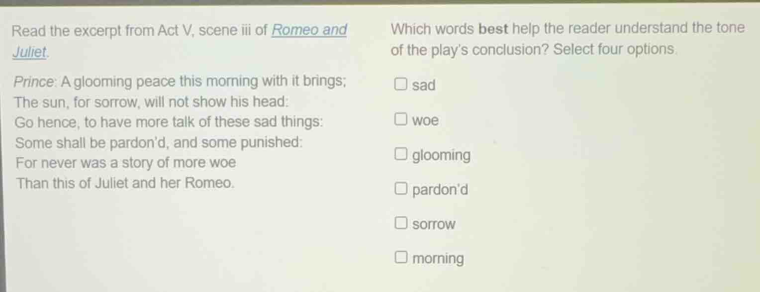 read the excerpt from act v, scene iii of romeo and juliet. prince: a g…