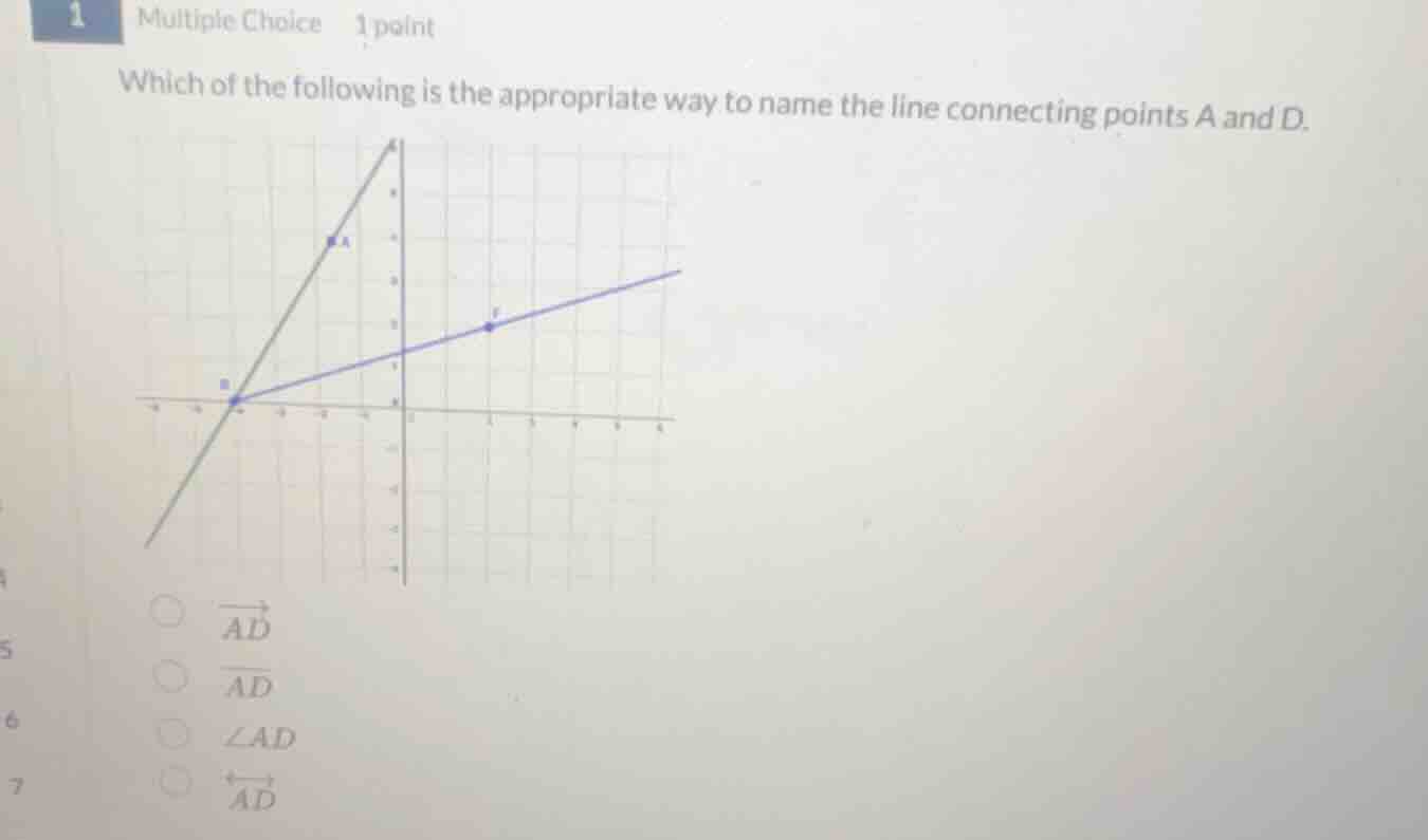 multiple choice 1 point which of the following is the appropriate way t…