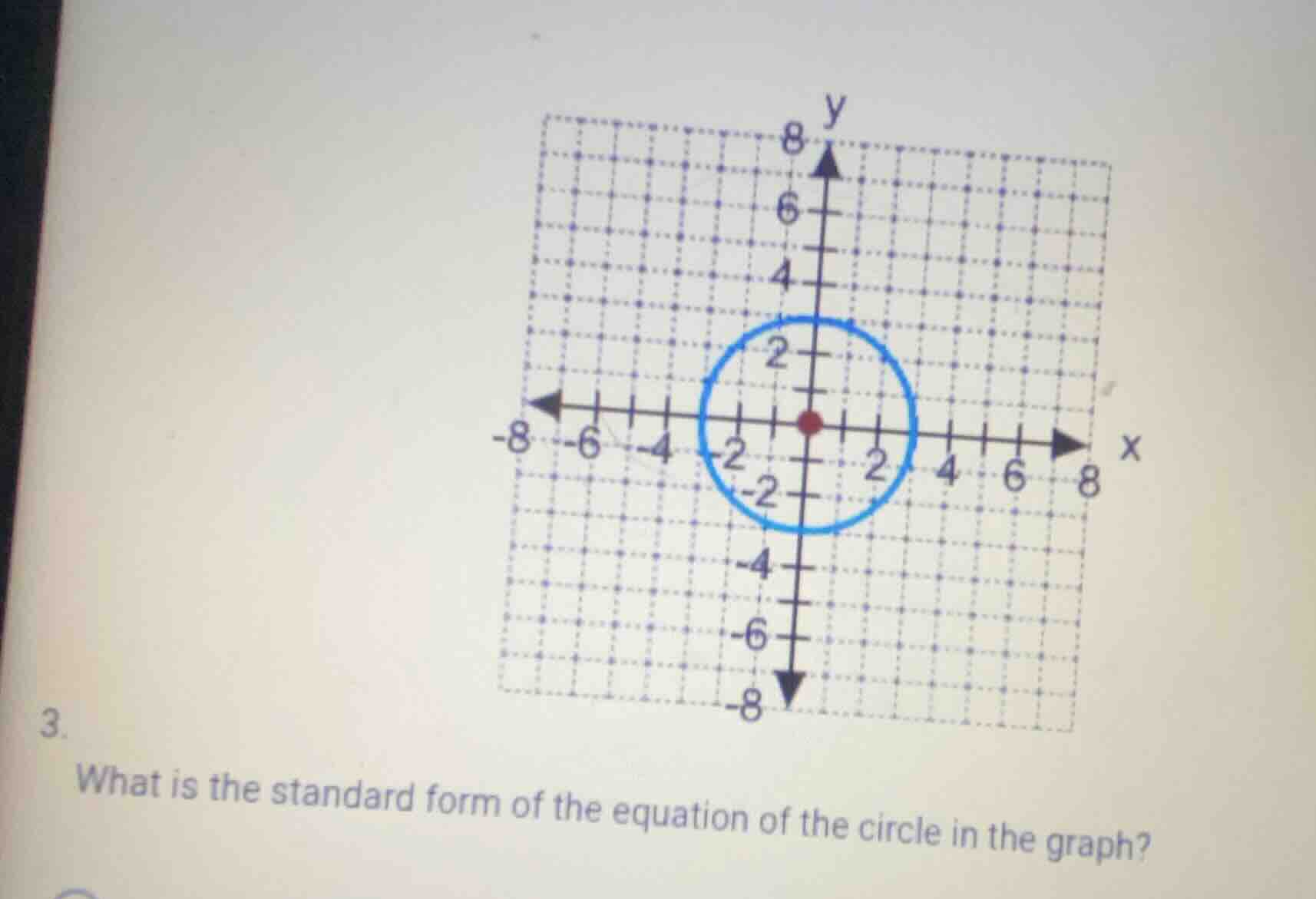 3. what is the standard form of the equation of the circle in the graph…