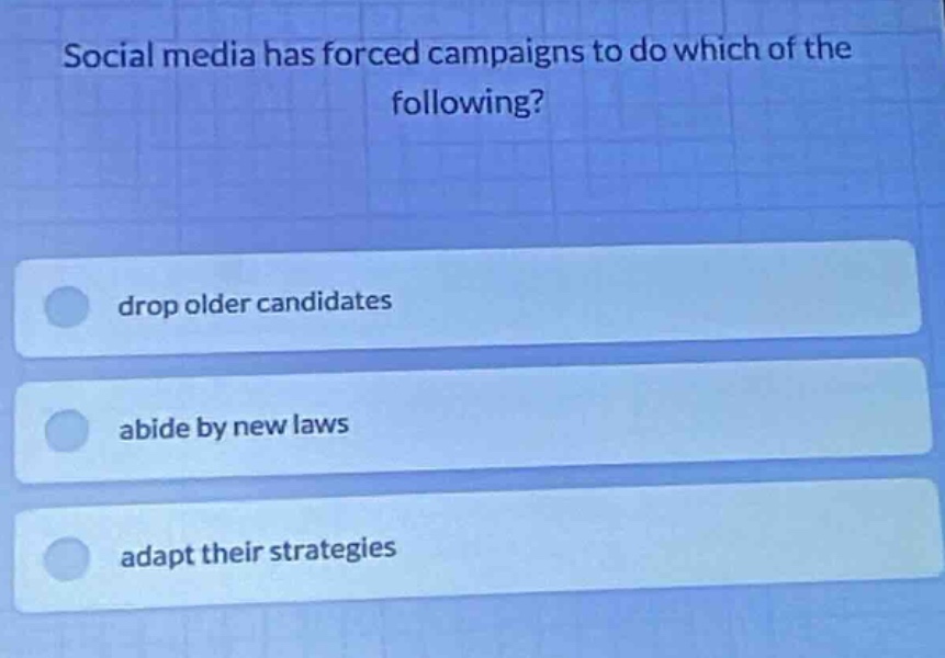 social media has forced campaigns to do which of the following? drop ol…