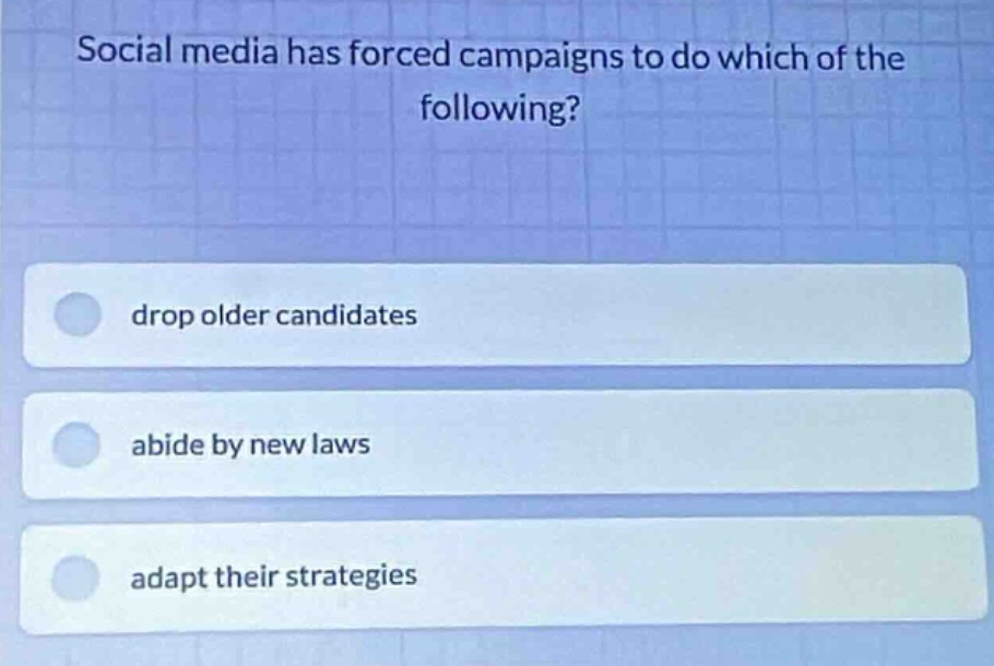 social media has forced campaigns to do which of the following? drop ol…