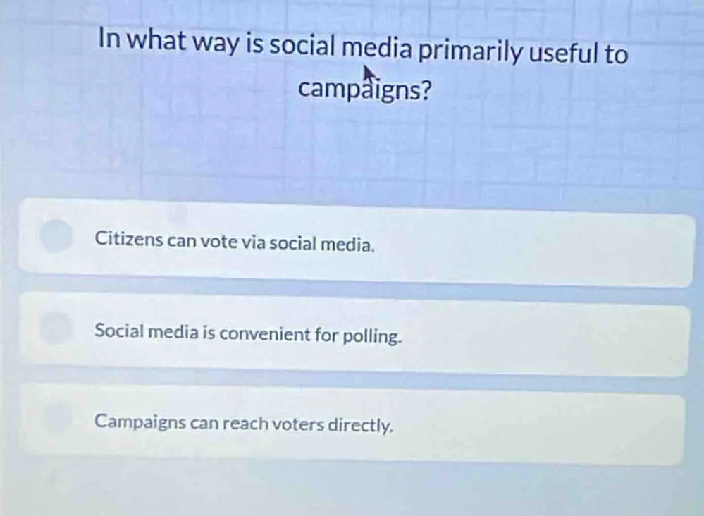 in what way is social media primarily useful to campaigns? citizens can…