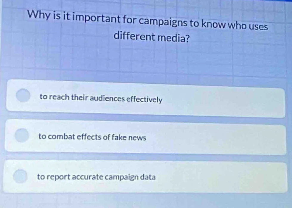 why is it important for campaigns to know who uses different media? to …
