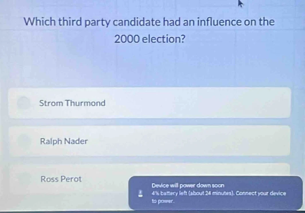 which third party candidate had an influence on the 2000 election? stro…
