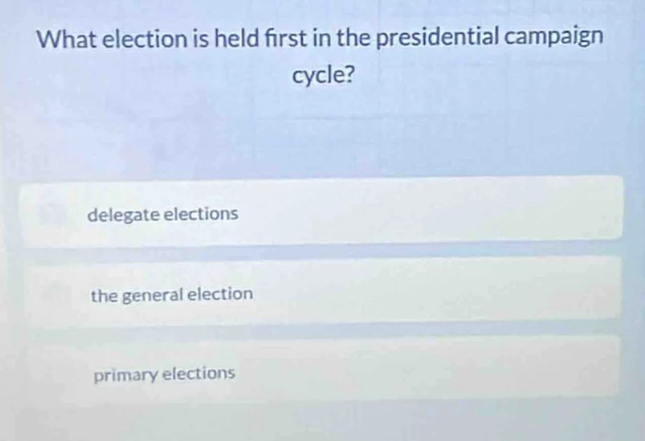 what election is held first in the presidential campaign cycle? delegat…