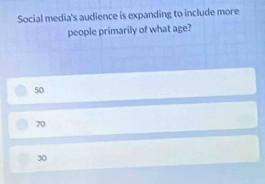 social medias audience is expanding to include more people primarily of…