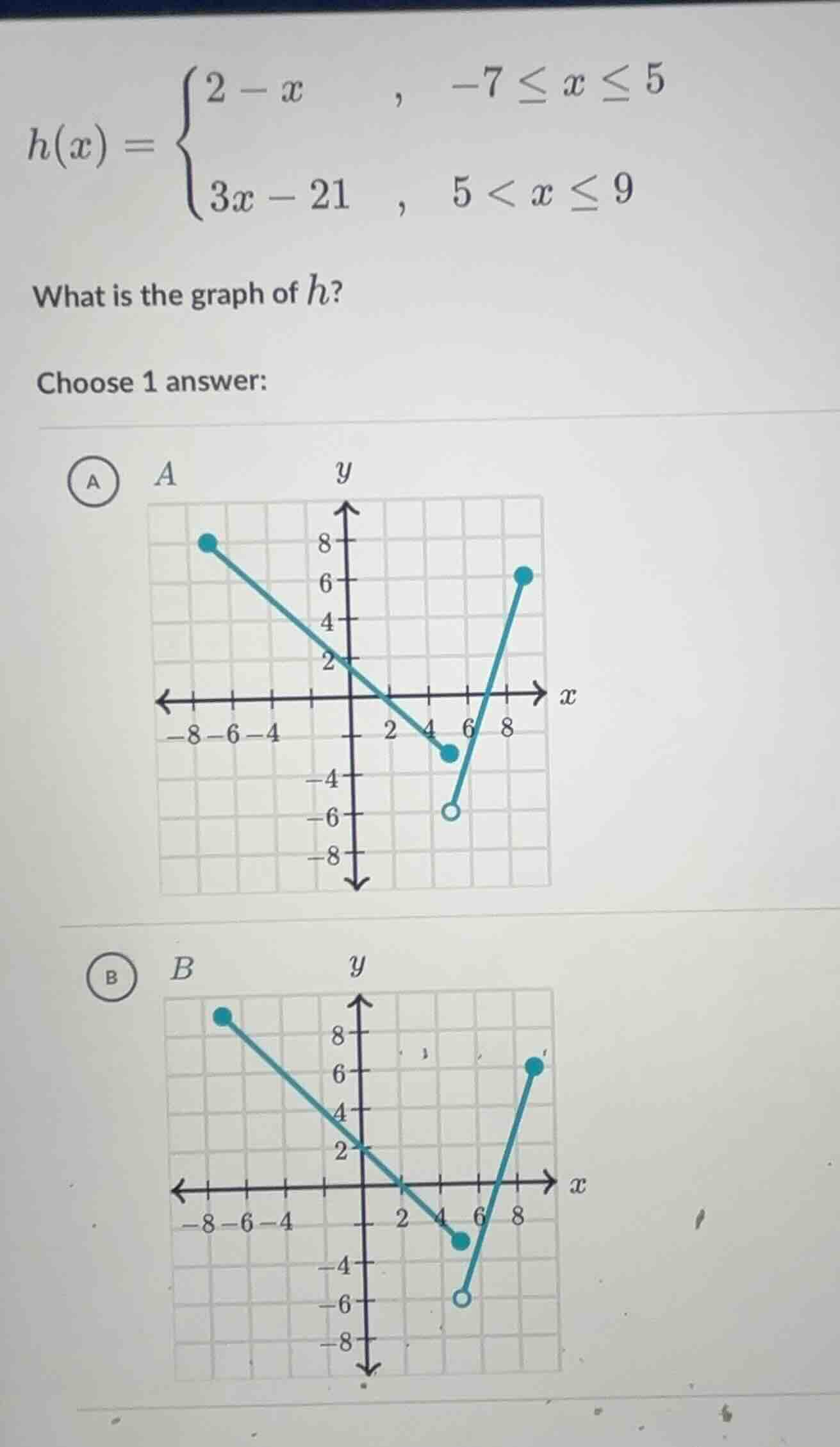 h(x) = \\begin{cases} 2 - x &, -7 \\leq x \\leq 5 \\\\ 3x - 21 &, 5 < x…