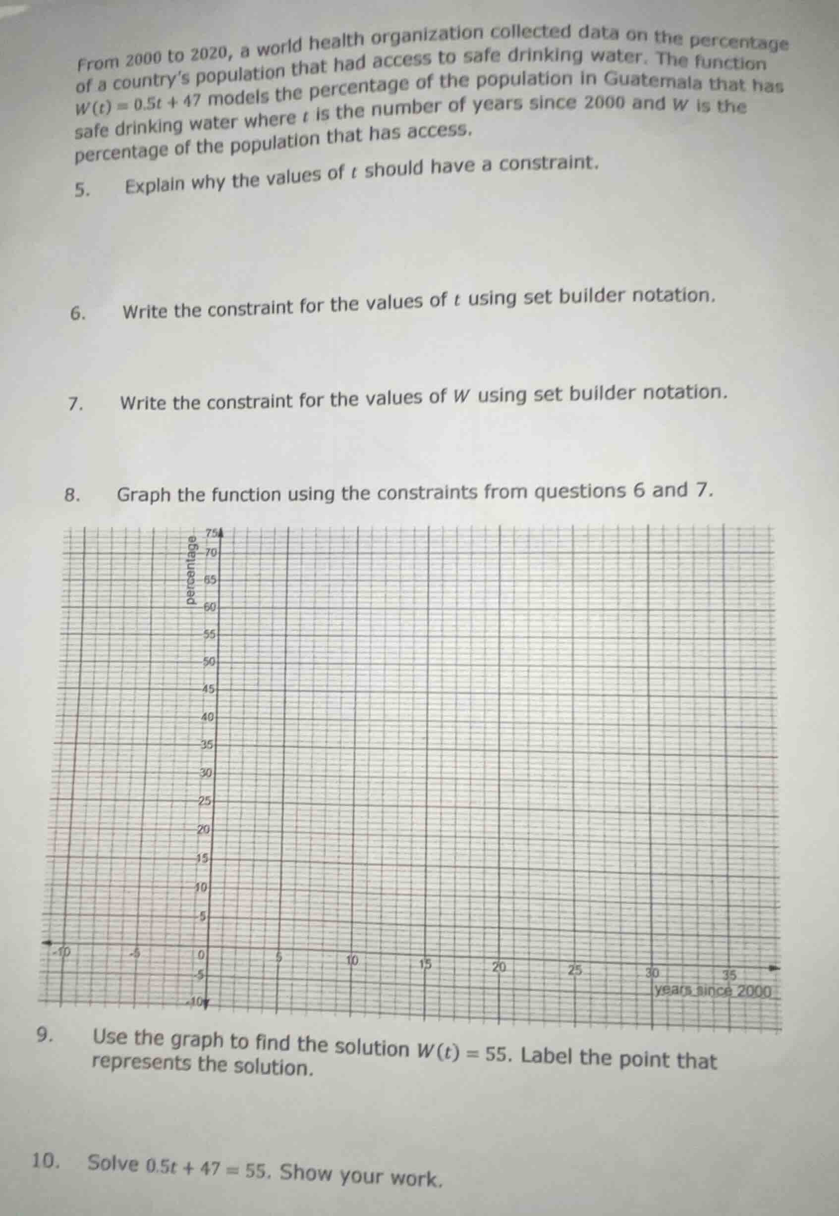 from 2000 to 2020, a world health organization collected data on the pe…