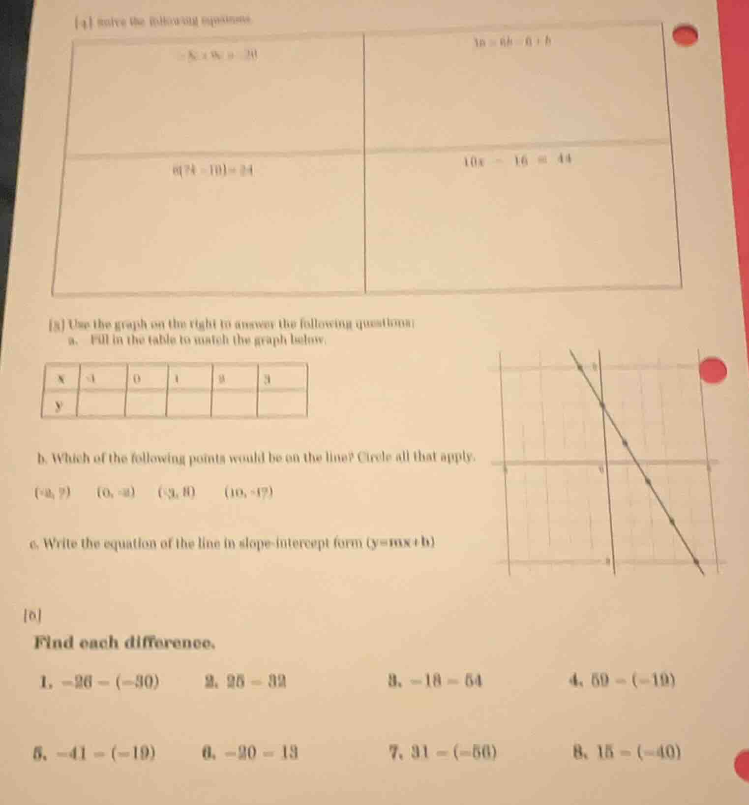 4 solve the following equations -8 + 8x = 20 6(74 - 10) = 24 18 = 8b - …