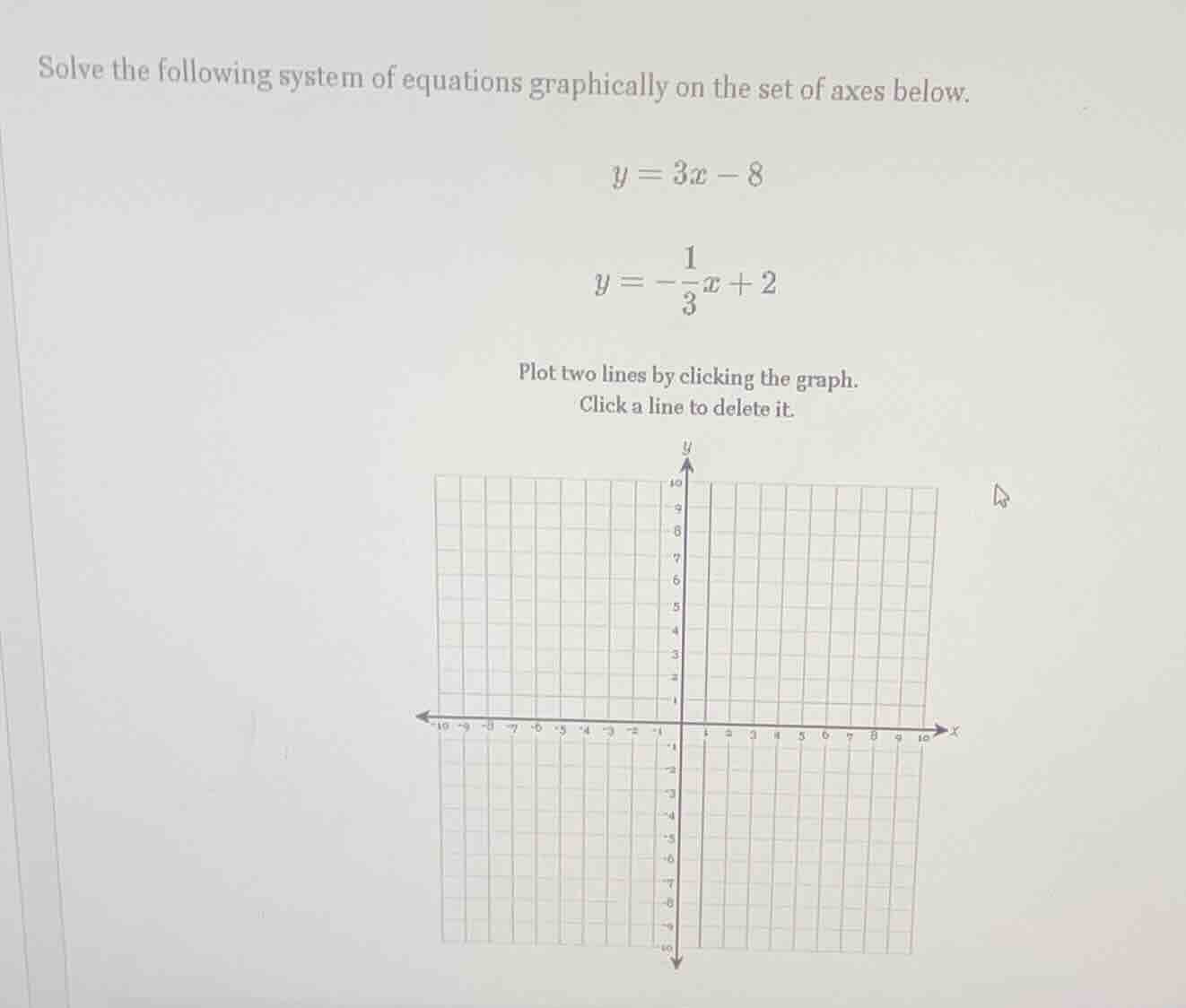 solve the following system of equations graphically on the set of axes …
