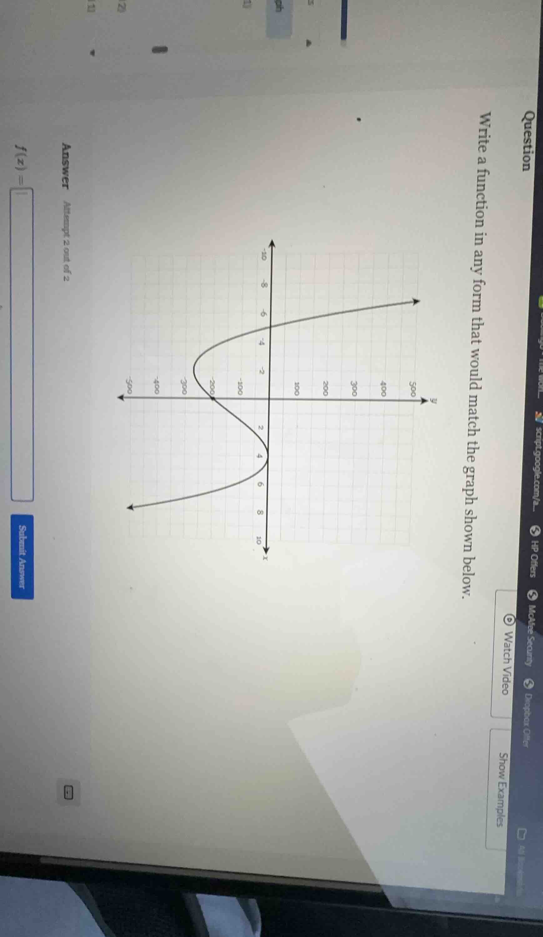 question write a function in any form that would match the graph shown …