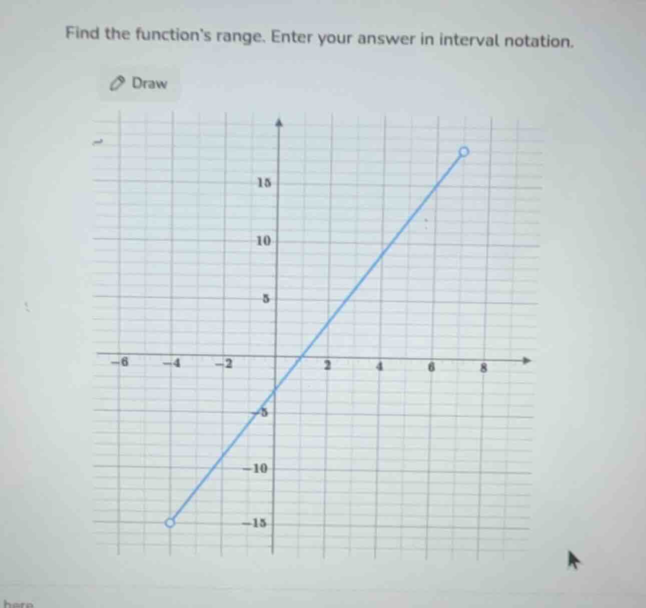 find the functions range. enter your answer in interval notation.