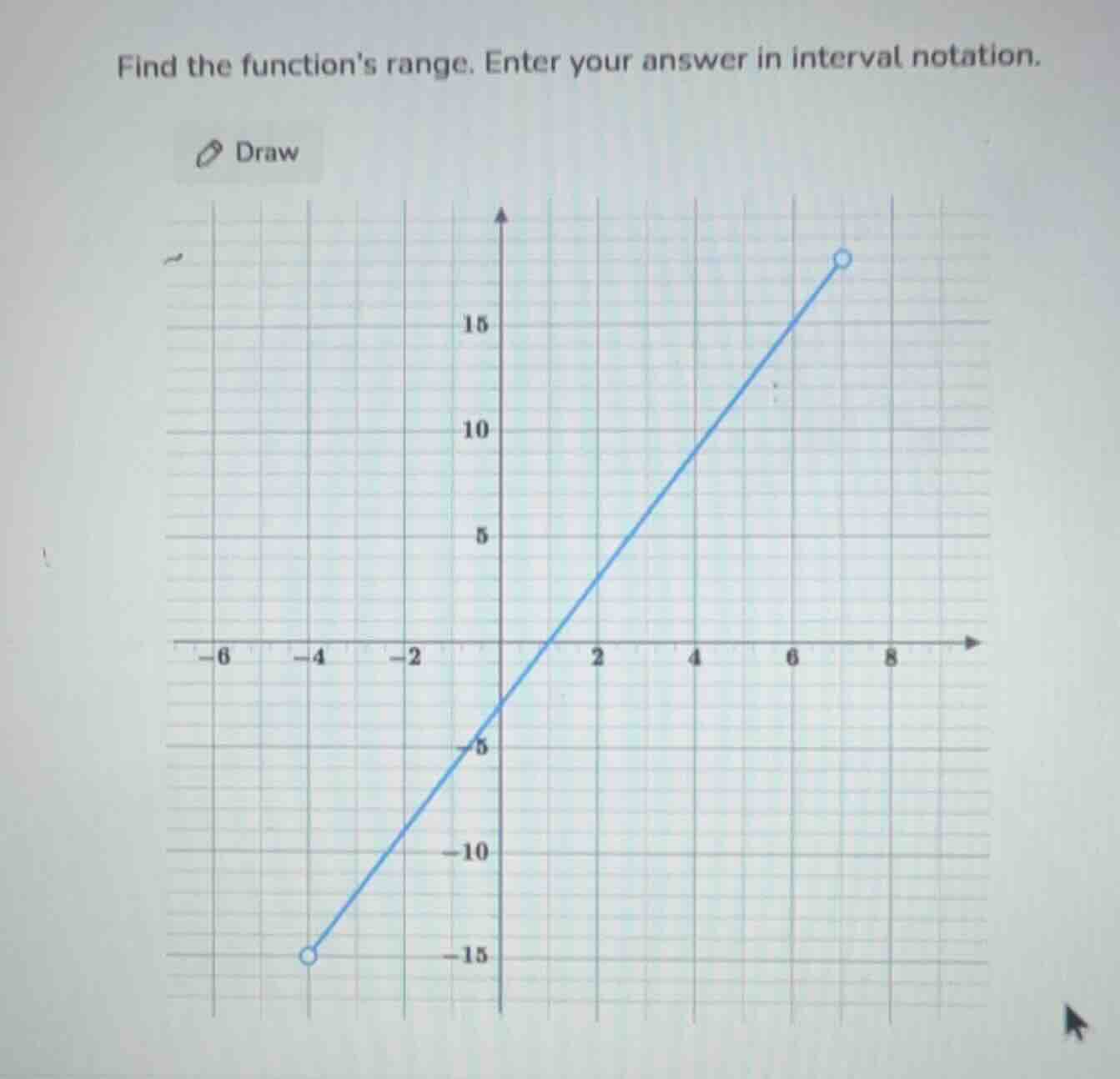 find the functions range. enter your answer in interval notation.