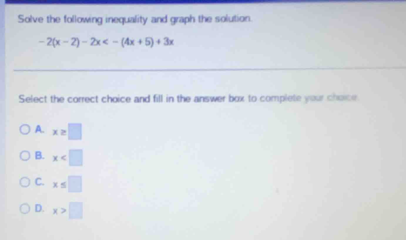 solve the following inequality and graph the solution. -2(x - 2) - 2x <…